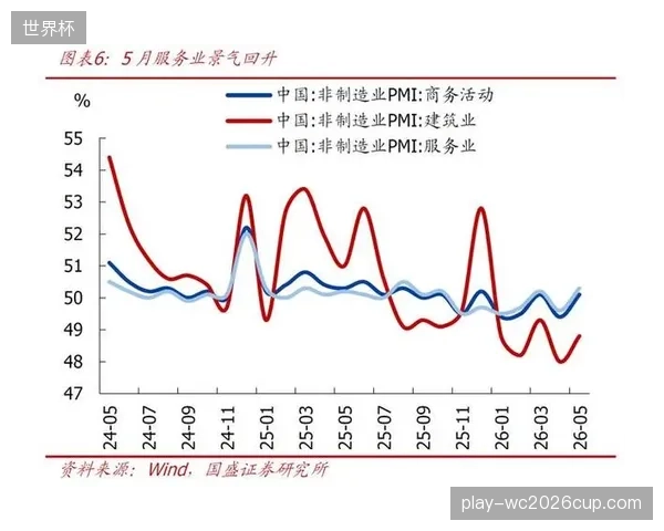 沙特防线面临身高考验，高位压迫结合区域盯人或成新解法。