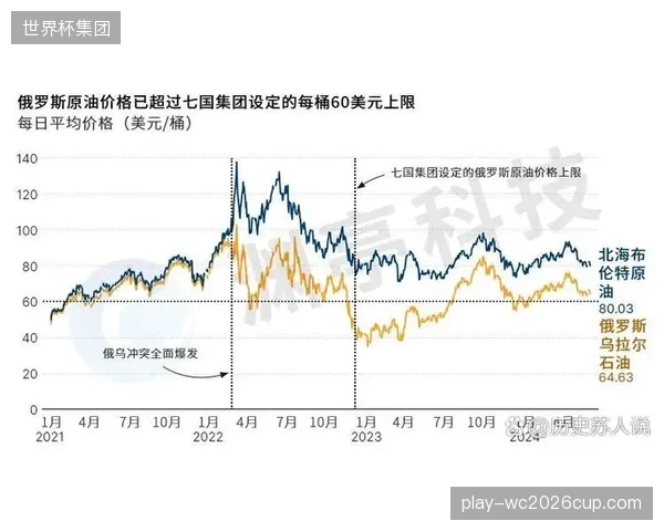 为遏制“数据兴奋剂”，国际奥委会或将讨论在规则中引入主要生理指标的“安全上限